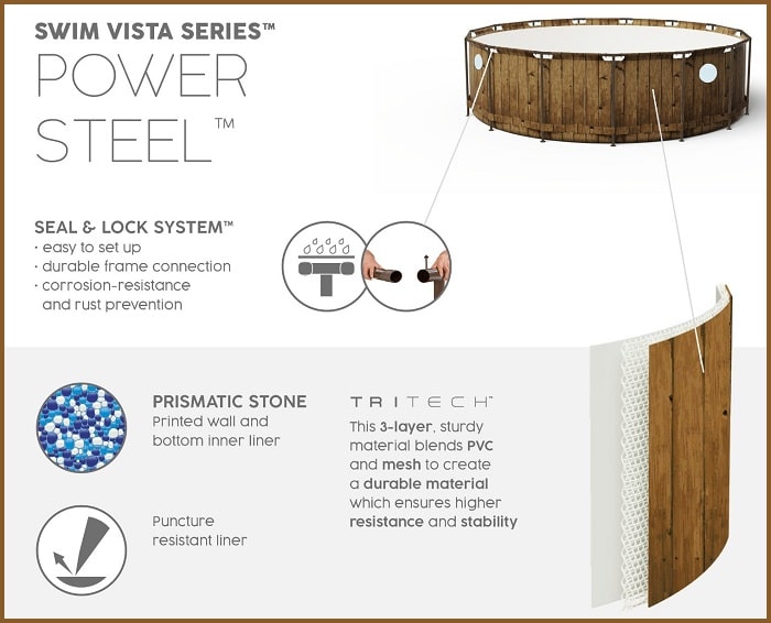 בריכה עגולה אולטרה +משאבת פילטר 1500+סולם+ כיסוי +חלונות -רטאן |488X122 ס"מ| מקט BESTWAY| 56725|